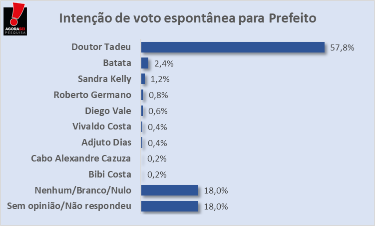 grafico 1.png