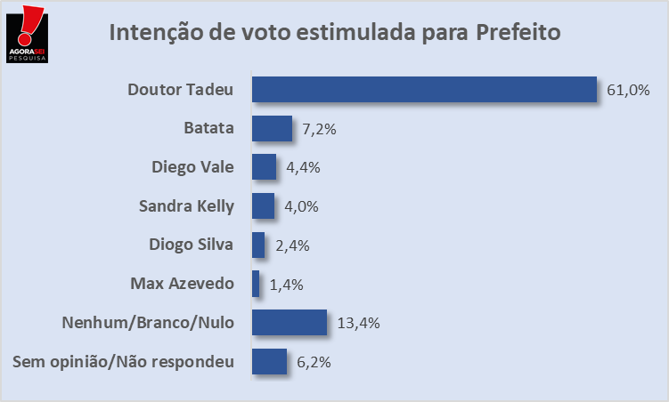 grafico 2.png