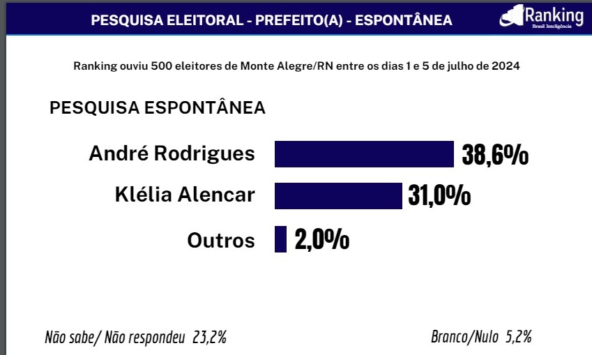 espontaemonte.jpeg