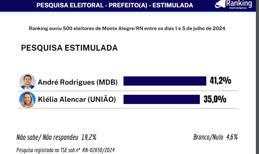 estimuladamonte.jpeg