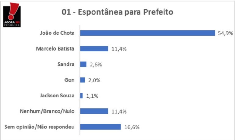 espontanea fernando pedroza.jpeg