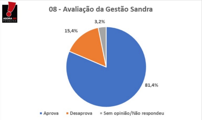 gestão.jpeg
