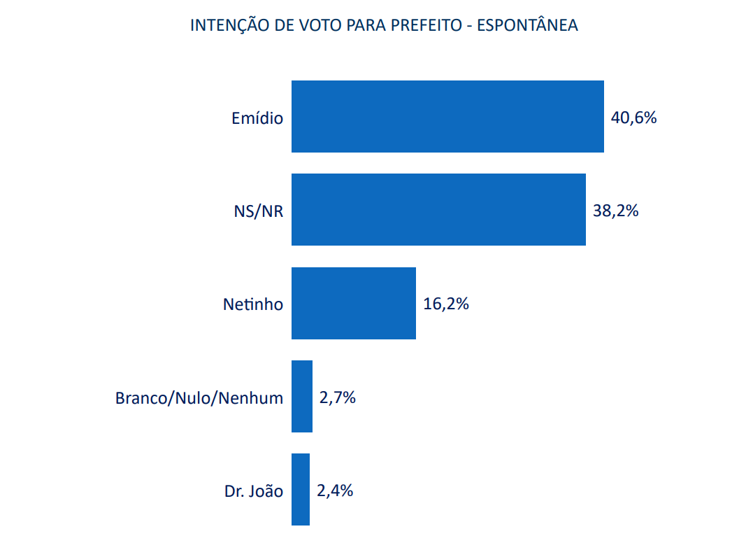 Captura-de-tela-2024-07-22-113443.webp