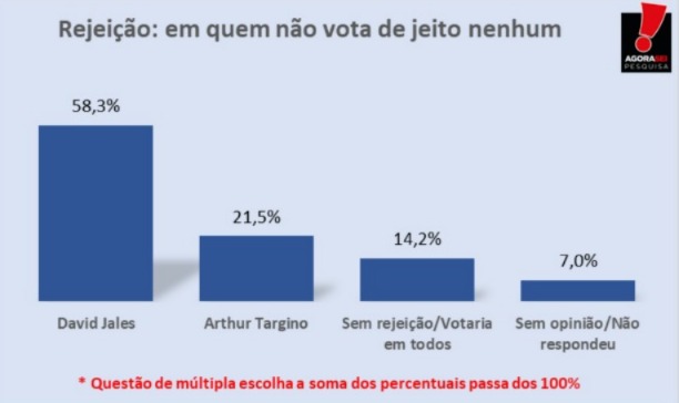rejeicao.jpeg
