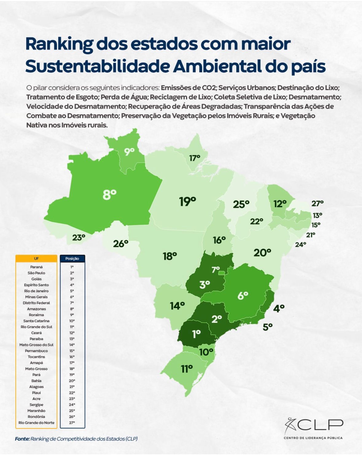 Mais uma 