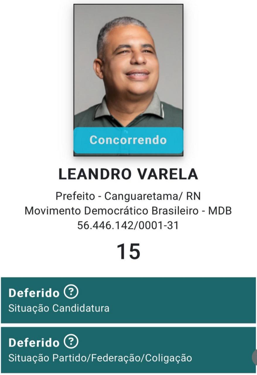 Canguaretama: Justiça Eleitoral defere candidatura de Leandro Varela a prefeito