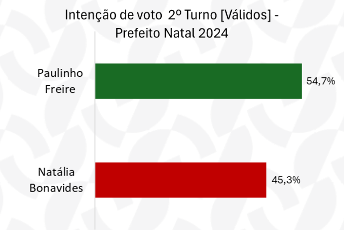 Captura-de-tela-2024-10-16-144618.webp