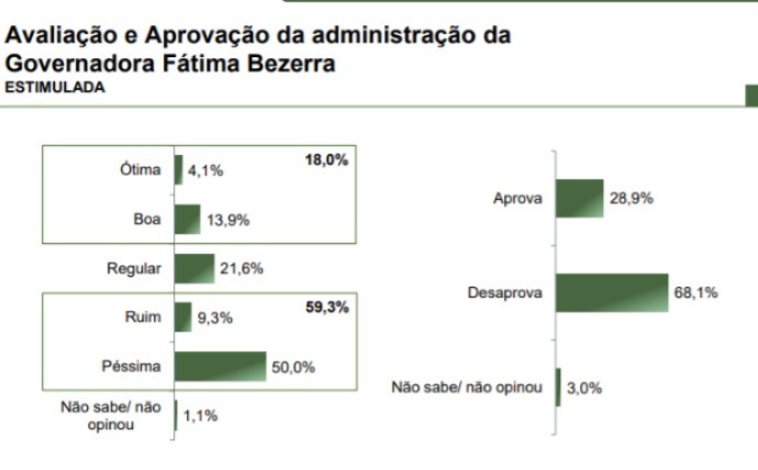 aprovação.jpeg