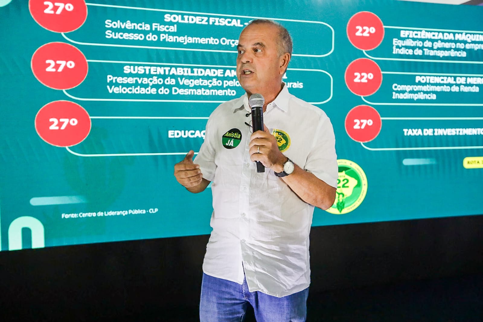 Rogério marinho dados pt