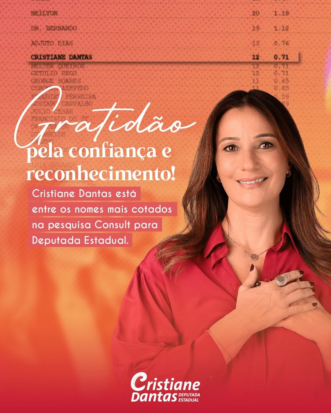cristiane dantas pesquisa