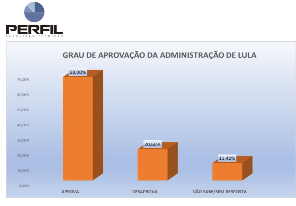 lula].jpeg