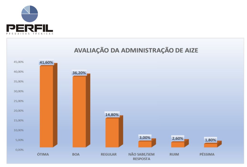 aize.jpeg