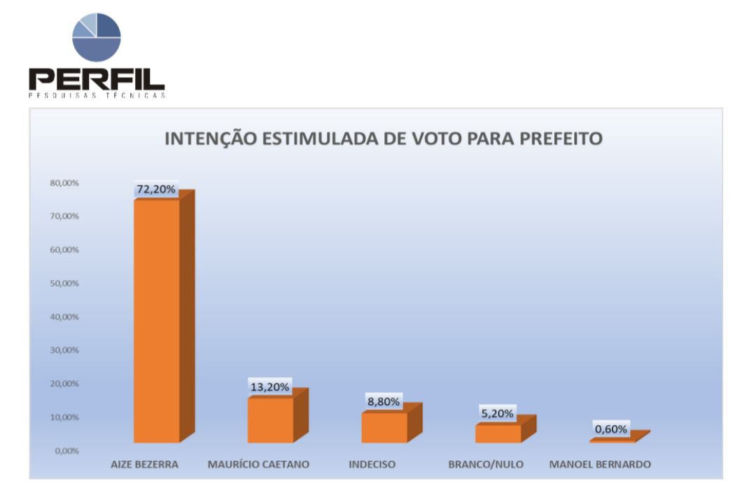 prefeito.jpeg