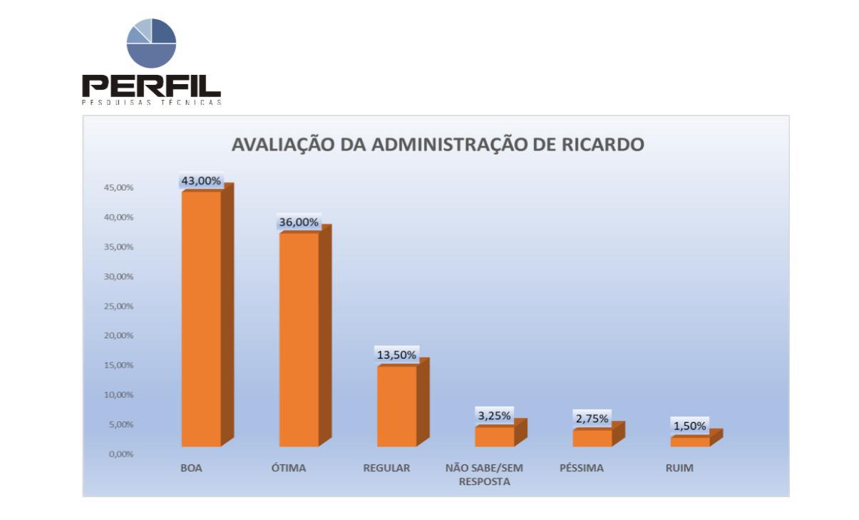 ricardo.jpeg