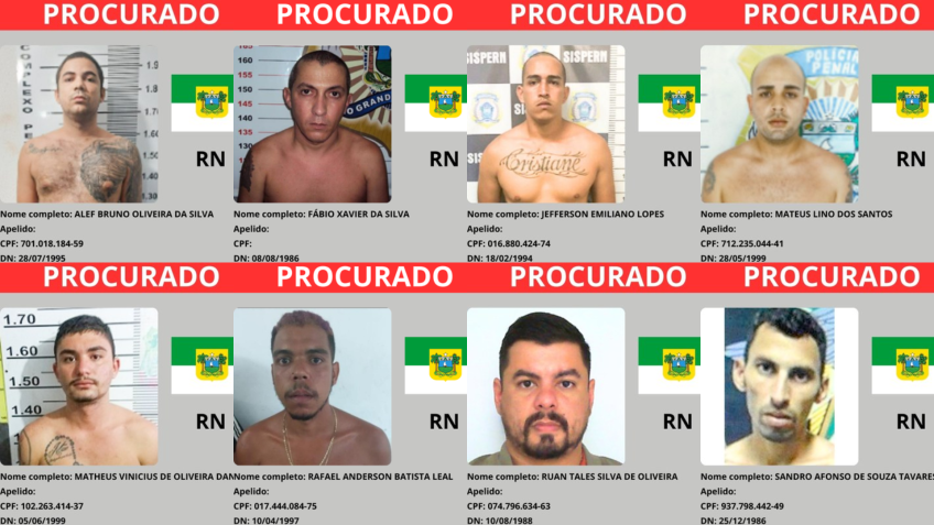 mais procurados do RN