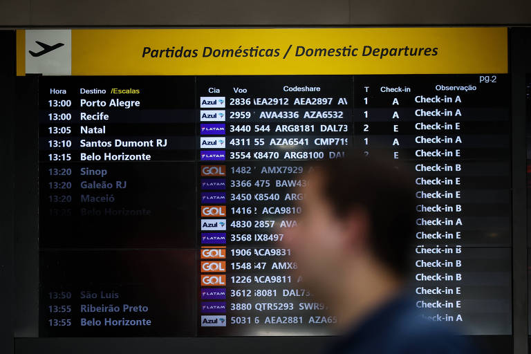 passageiro passagem avião aeroporto