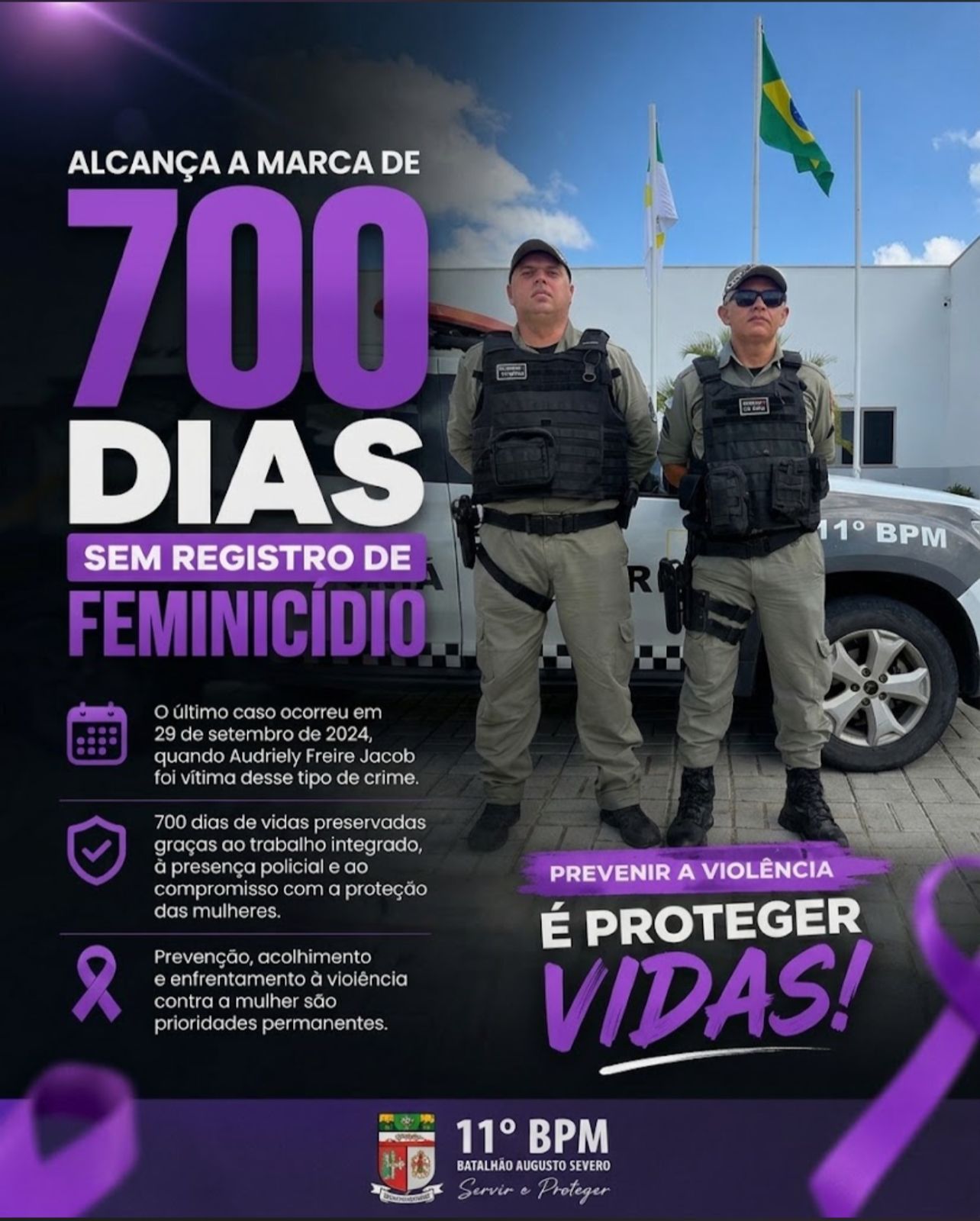 Macaíba alcança marca de 700 dias sem registro de feminicídio