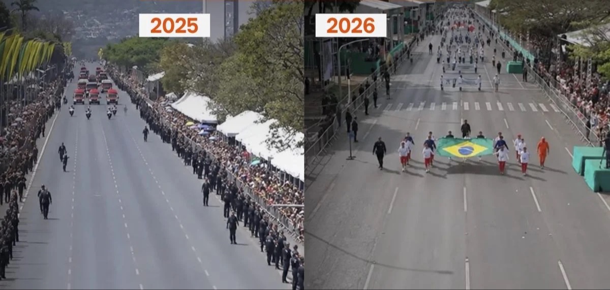 7 de setembro | poder 360
