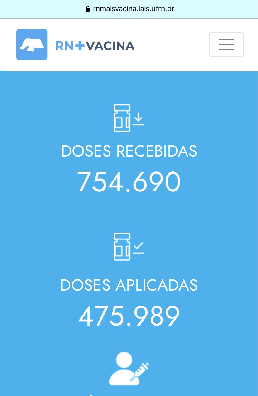 Absurdo do RN: 754 mil doses vacinas recebidas, apenas 475 mil doses aplicadas