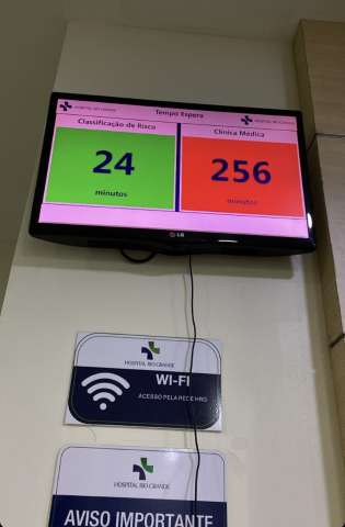 Paciente culpado: 4 horas de espera para atendimento em hospital privado
