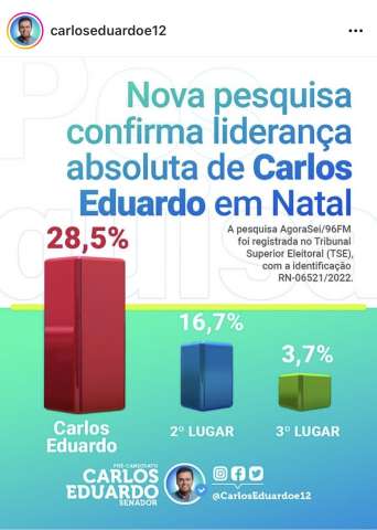 O Carlos Eduardo que processa a 96FM é o mesmo que usa material da 96FM em propaganda
