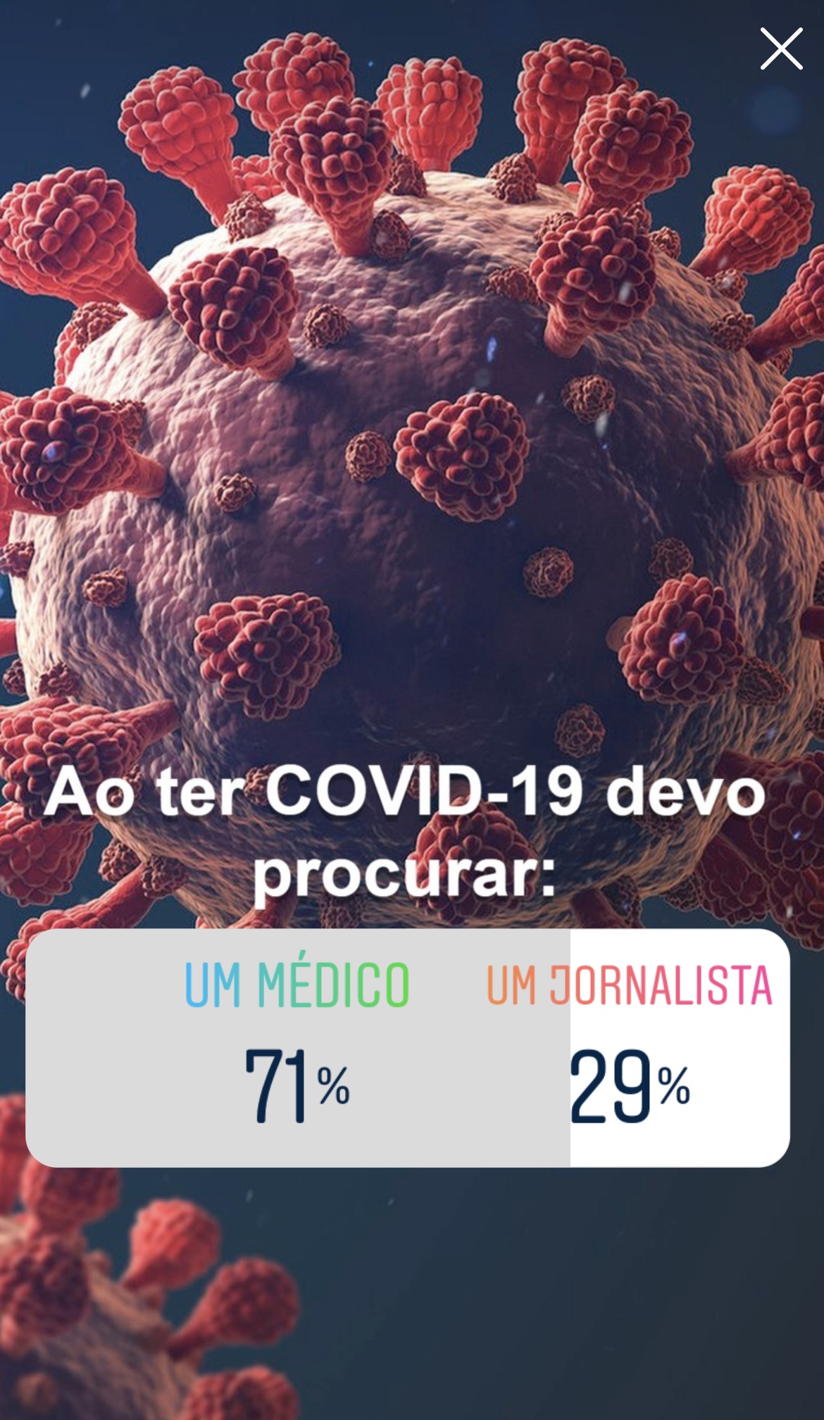 Leitores preferem médicos a jornalistas em caso de COVID-19