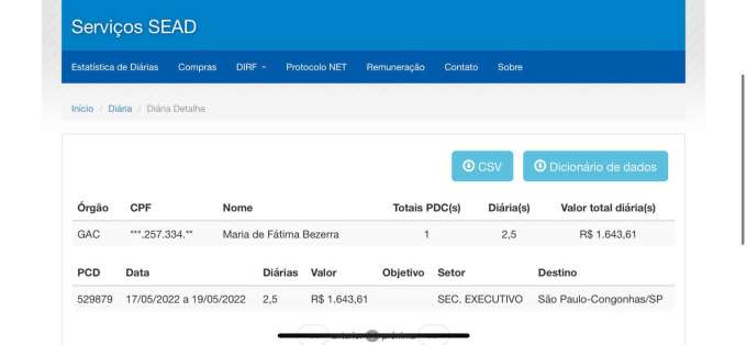 Escândalo: Estado paga diárias para Fátima ir ao casamento de Lula em São Paulo