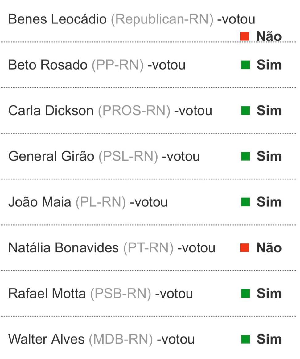 Aulas essenciais