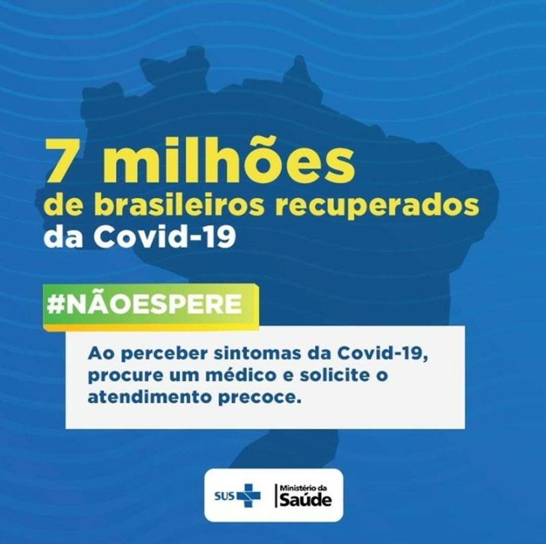 Brasil registra 7 milhões de pessoas recuperadas da Covid-19, aponta Ministério da Saúde