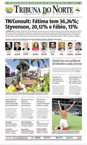 A capa antológica da Tribuna do Norte: A não virada de Rogério Marinho