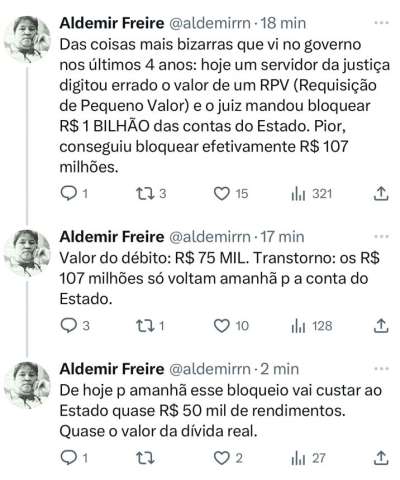Trapalhada do Judiciário determina bloqueio, sem necessidade, R$ 1 bi do Governo do RN