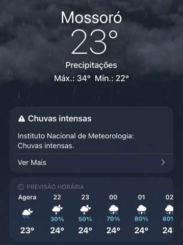Acho que o mundo vai acabar