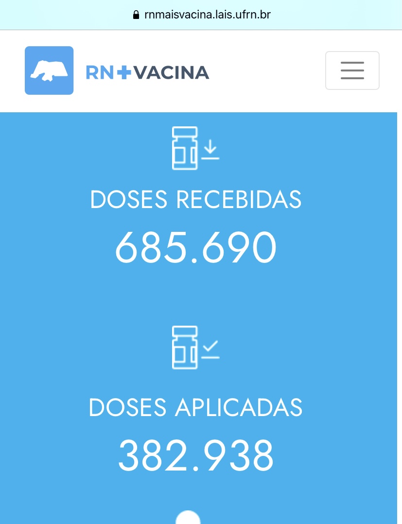 Vergonha: RN tem 300 mil vacinas não aplicadas