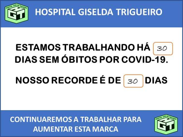 Hospital Giselda Trigueiro sem mortes por Covid há um mês