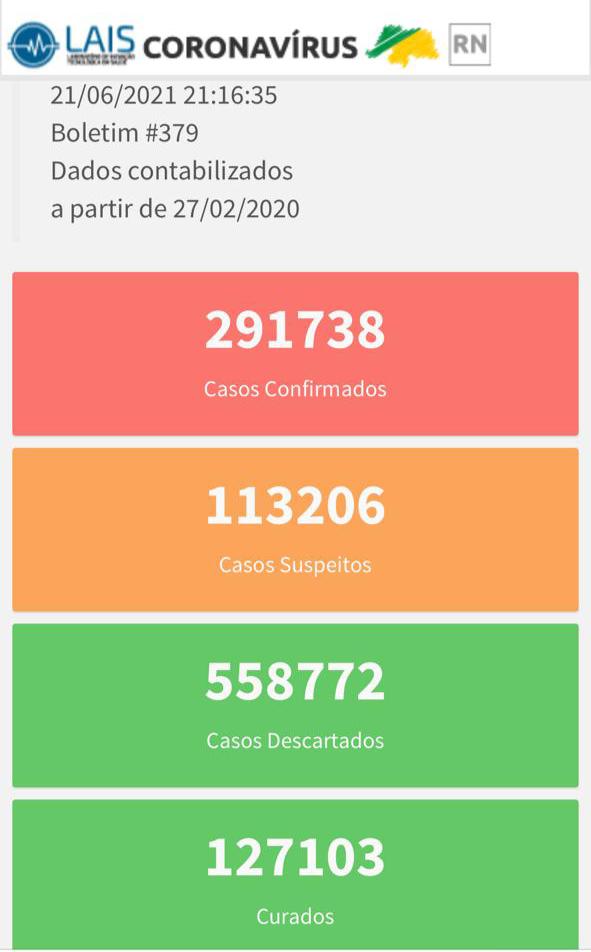 Lais sem atualização