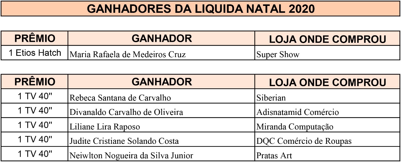 Prêmios da Liquida Natal serão entregues no dia 22 de outubro