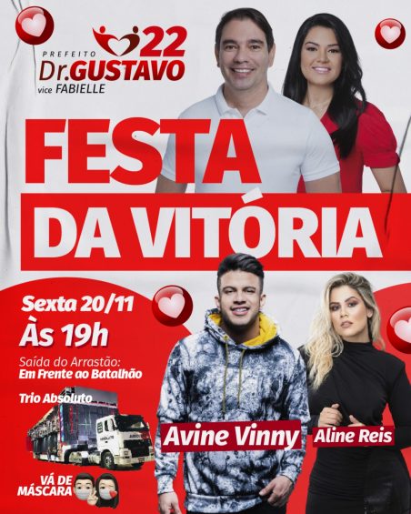 Piada: Prefeito reeleito de Assu, Gustavo Soares, cancela festa da vitória devido à covid-19''