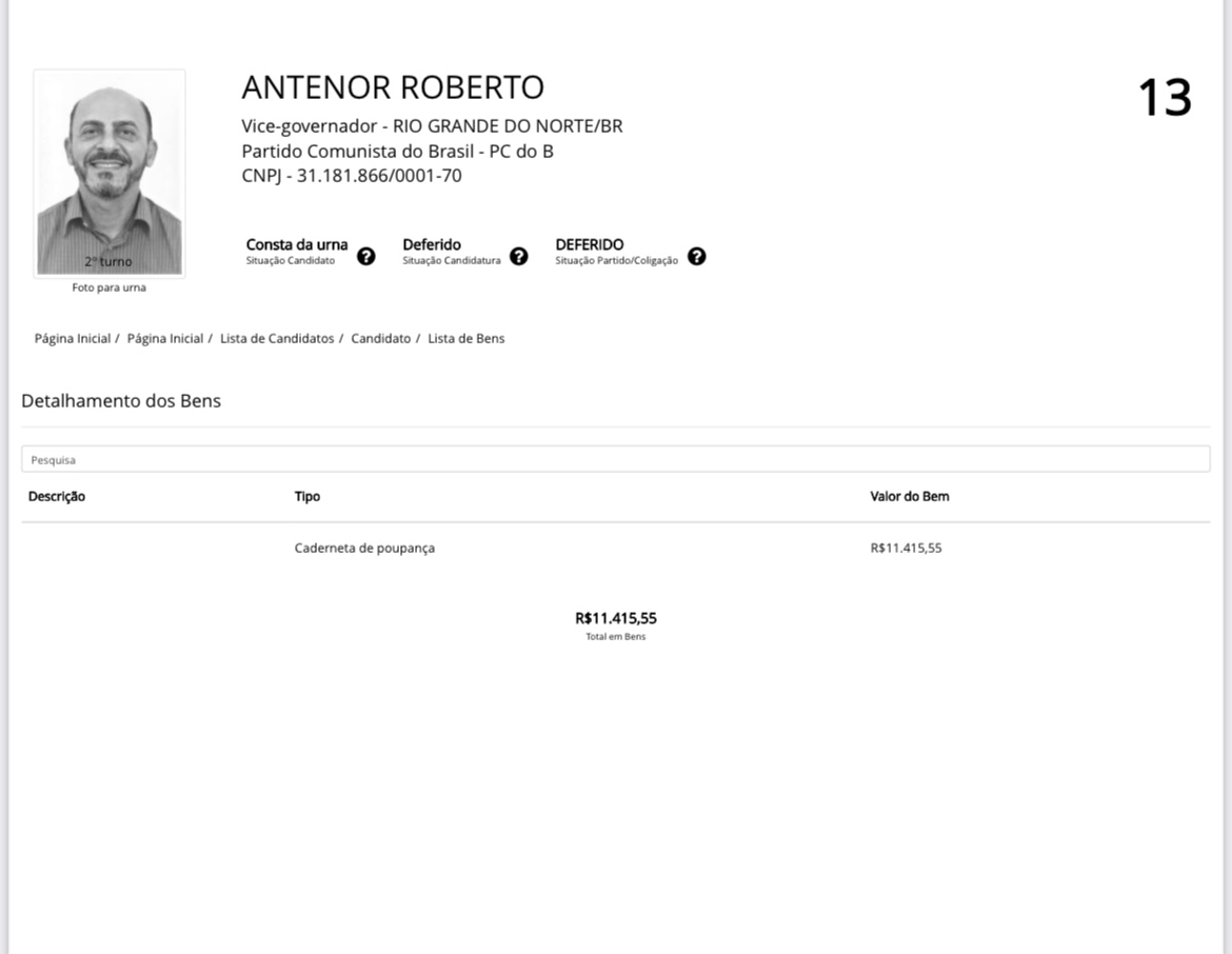 Atestado de pobreza de Antenor Roberto
