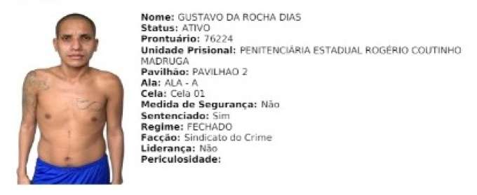 Saiba quem foram os presos que fugiram de Alcaçuz