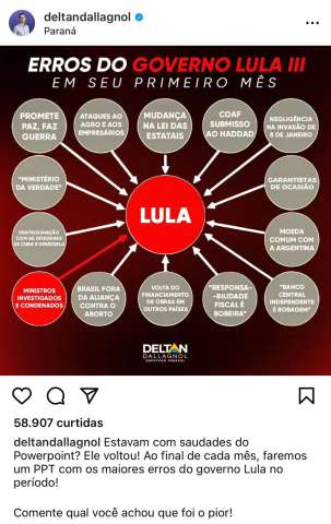 O powerpoint do Dallagnol para Lula