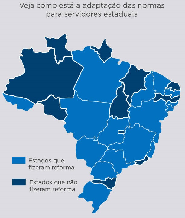 Ministério da Economia afirma que RN não fez reforma da previdência