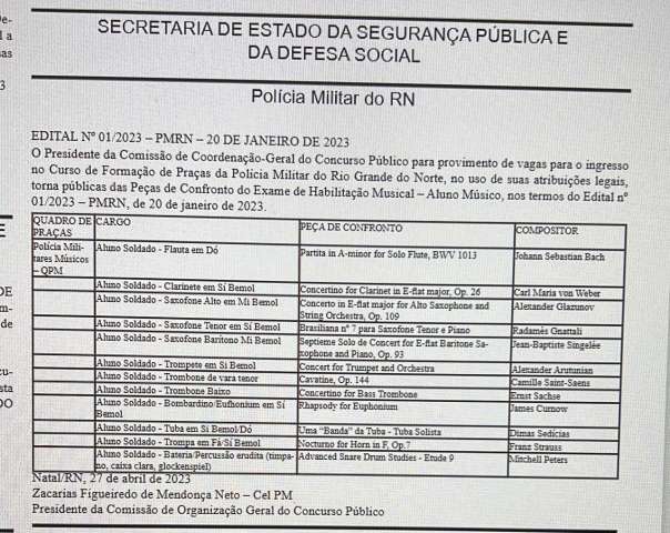 Desperdício: Araújo preocupado com sua bandinha para agradar autoridades