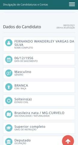 A “pele” eleitoral de Mineiro 