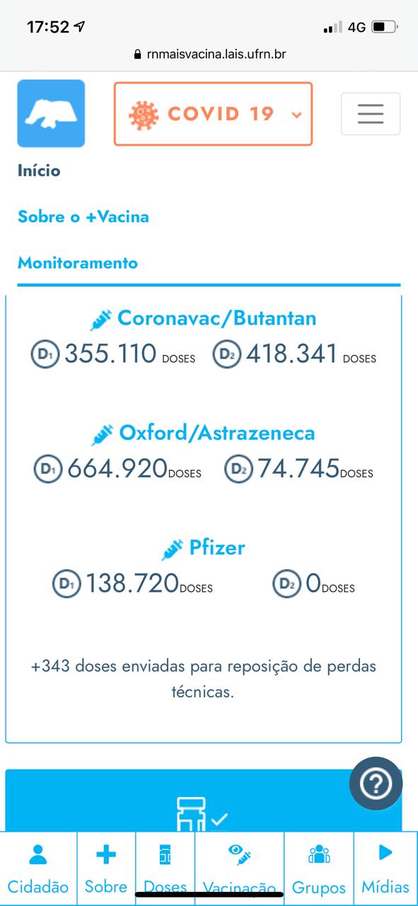 O bizarro site RN Mais Vacina: RN aplicou mais segunda dose do que primeira da coronavac