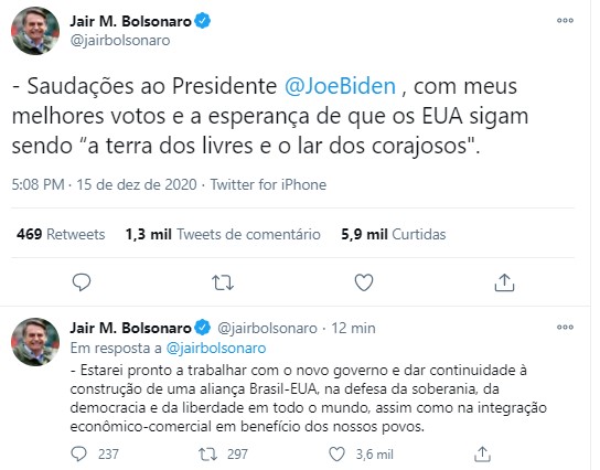 Bolsonaro reconhece vitória e parabeniza Biden