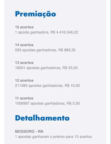 Loteria: Aposta de Mossoró leva prêmio de R$ 4,4 milhões