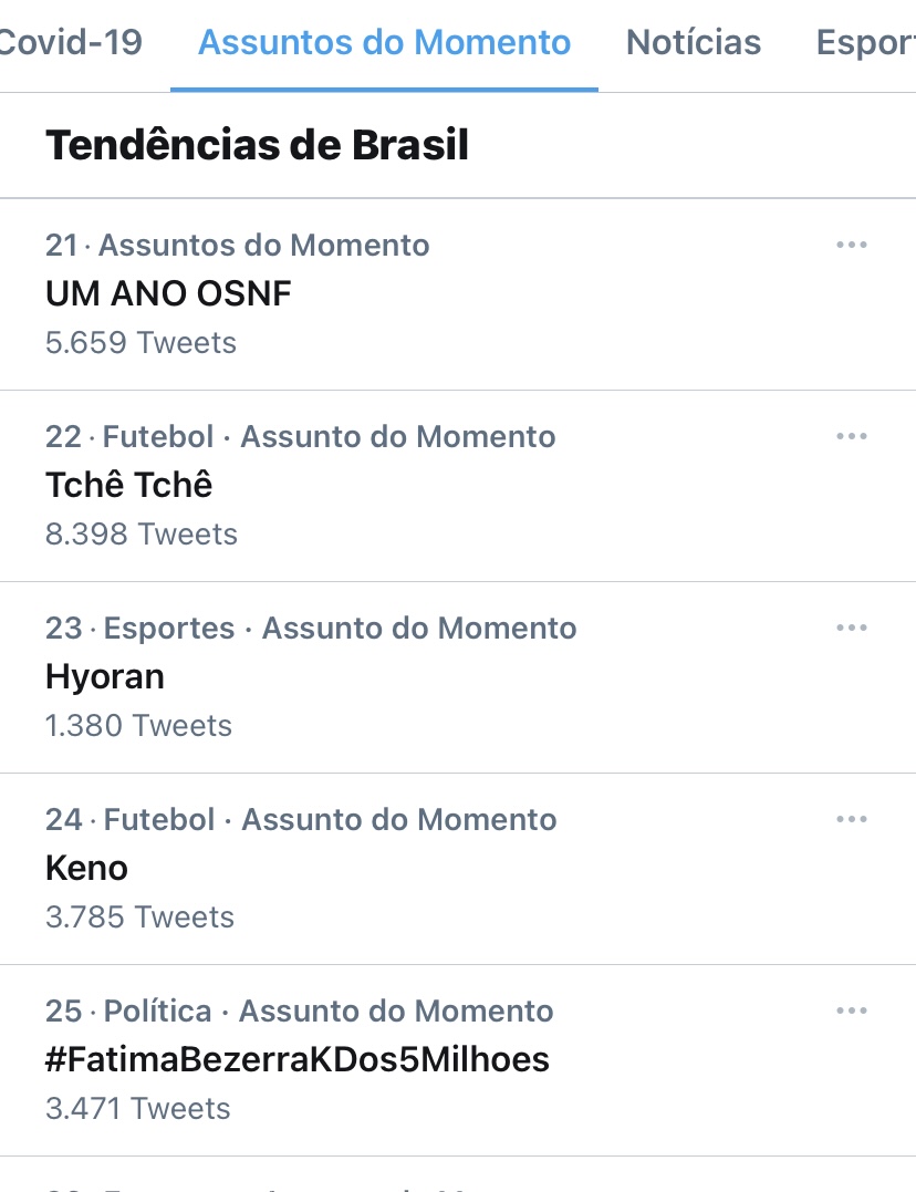 Fátima no topo do Twitter
