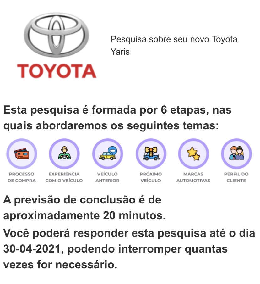 Toyota sem ter o que fazer
