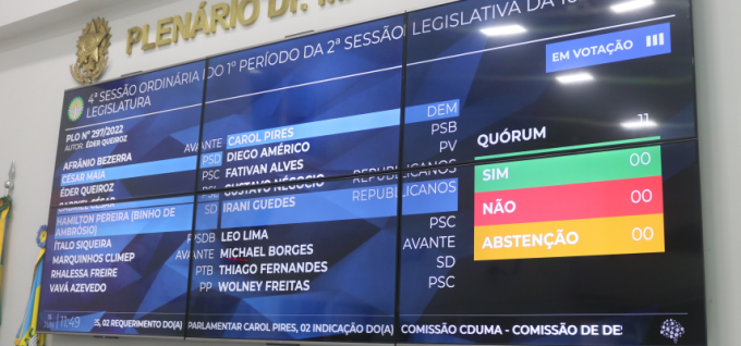 Câmara Digital de Parnamirim: painel eletrônico é inaugurado nesta quarta