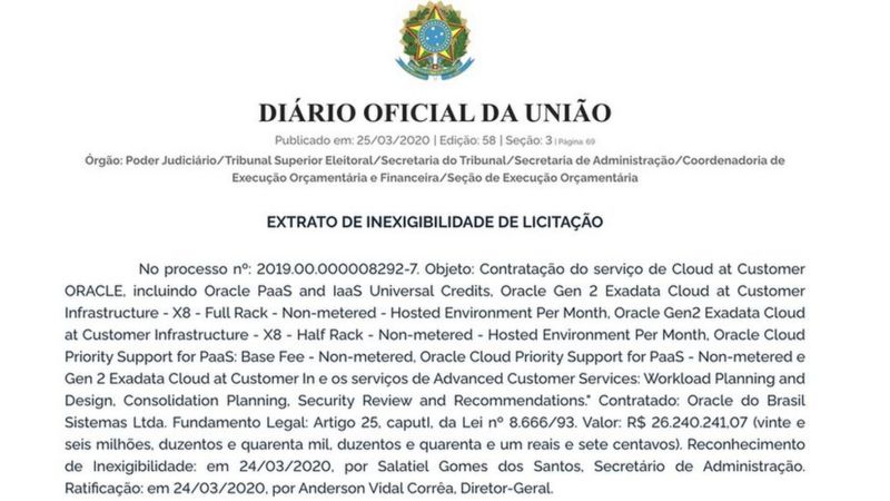 TSE contratou sem licitação o 'supercomputador' que atrasou a apuração das eleições